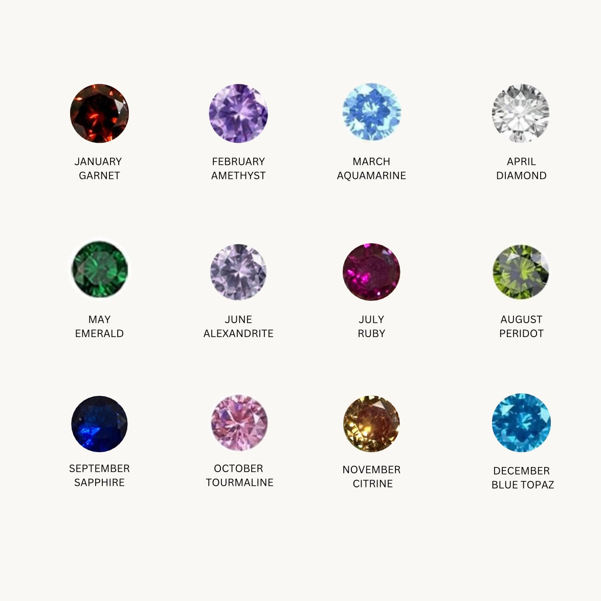 Custom Birthstone Necklace